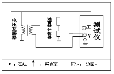 YBL-Ⅲ氧化锌避雷器带电测试仪使用方法(图4)