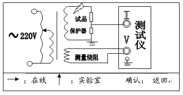 YBL-Ⅲ氧化锌避雷器带电测试仪使用方法(图2)